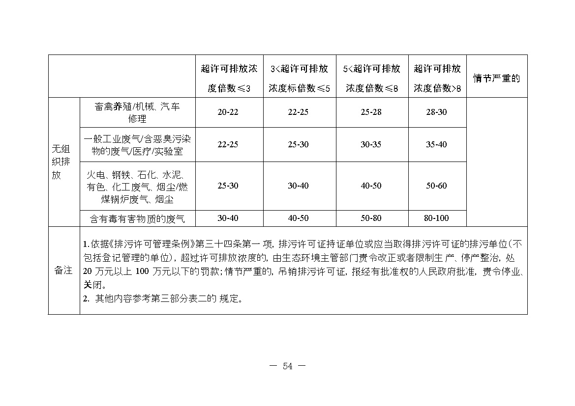 污水處理設(shè)備__全康環(huán)保QKEP