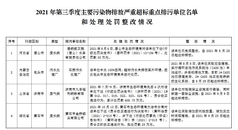 污水處理設備__全康環(huán)保QKEP