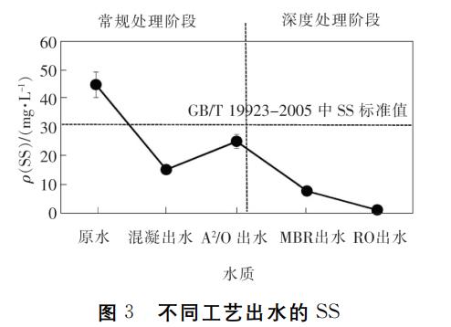 污水處理設(shè)備__全康環(huán)保QKEP