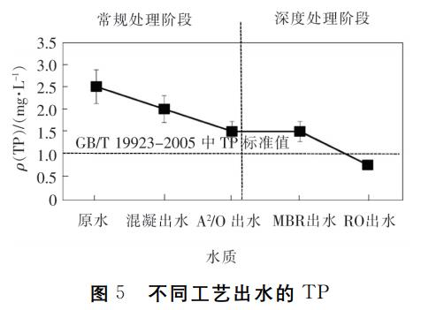 污水處理設(shè)備__全康環(huán)保QKEP