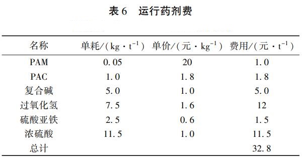 污水處理設(shè)備__全康環(huán)保QKEP