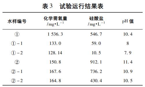 污水處理設(shè)備__全康環(huán)保QKEP