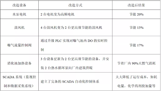 污水處理設(shè)備__全康環(huán)保QKEP