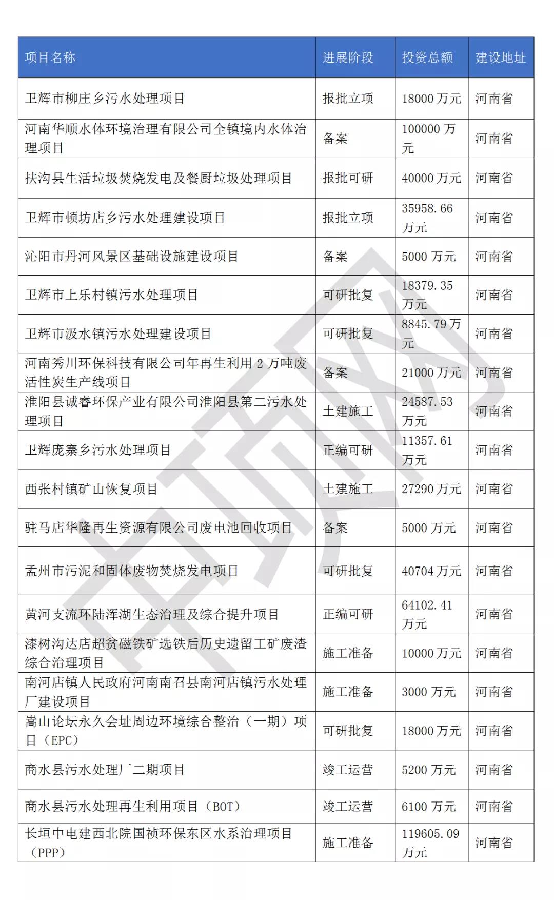 污水處理設備__全康環(huán)保QKEP