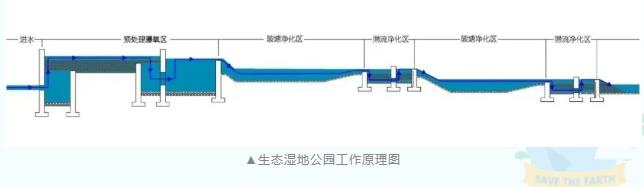 污水處理設(shè)備__全康環(huán)保QKEP