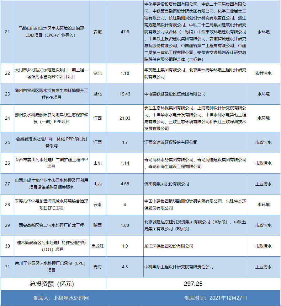 污水處理設(shè)備__全康環(huán)保QKEP