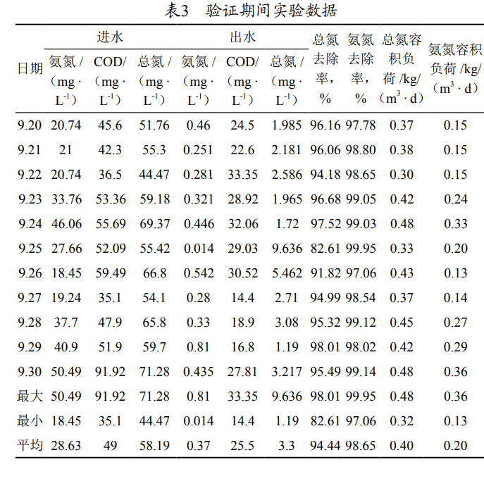 污水處理設(shè)備__全康環(huán)保QKEP