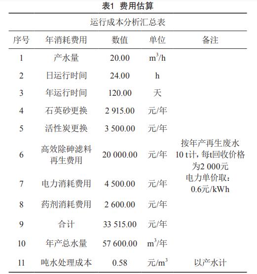 污水處理設備__全康環(huán)保QKEP