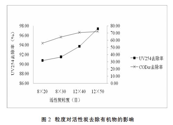 污水處理設備__全康環(huán)保QKEP