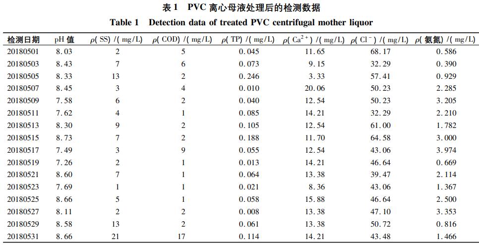 污水處理設(shè)備__全康環(huán)保QKEP