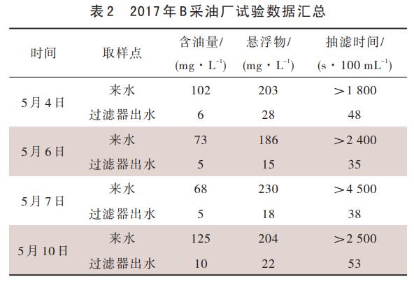 污水處理設(shè)備__全康環(huán)保QKEP