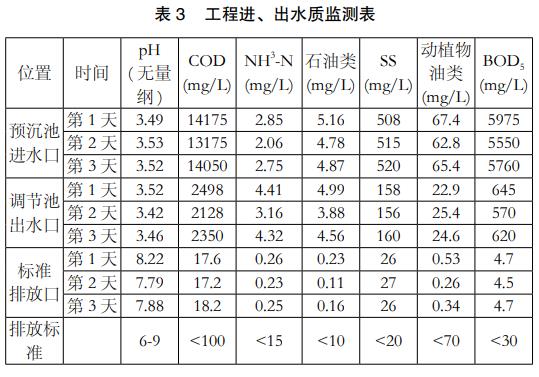 污水處理設(shè)備__全康環(huán)保QKEP