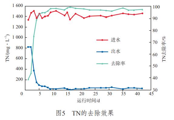 污水處理設(shè)備__全康環(huán)保QKEP