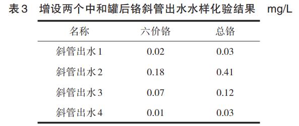 污水處理設(shè)備__全康環(huán)保QKEP