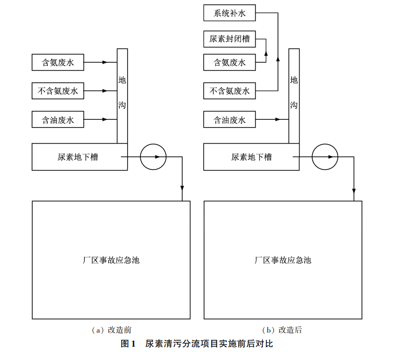 污水處理設(shè)備__全康環(huán)保QKEP