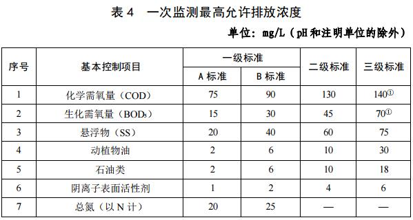 污水處理設(shè)備__全康環(huán)保QKEP