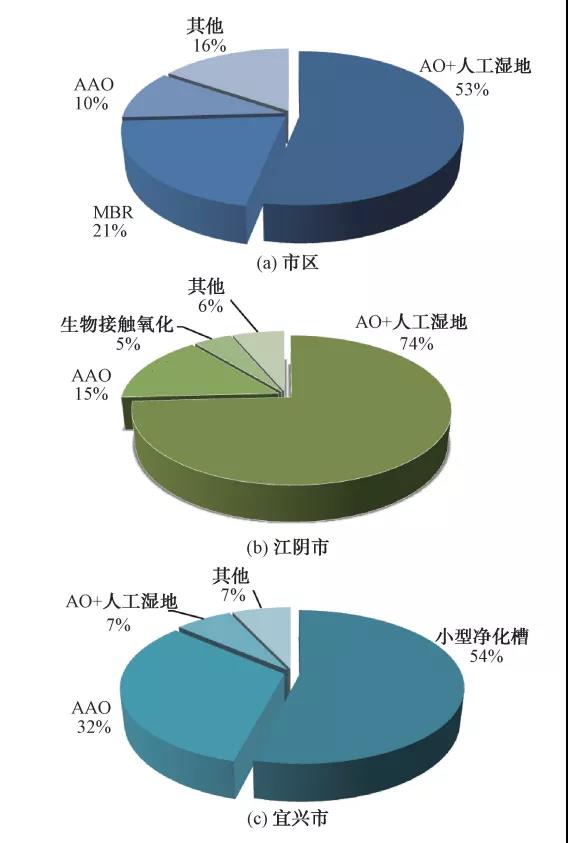 污水處理設(shè)備__全康環(huán)保QKEP