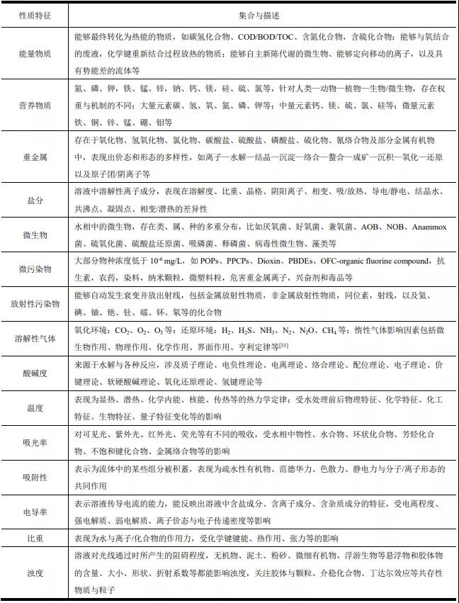 污水處理設備__全康環(huán)保QKEP