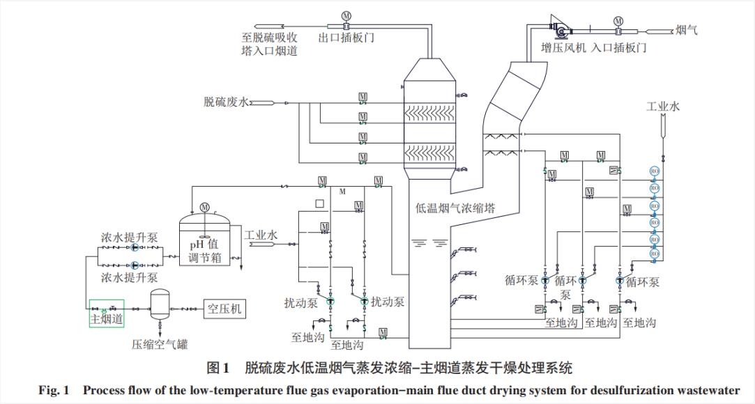 污水處理設(shè)備__全康環(huán)保QKEP