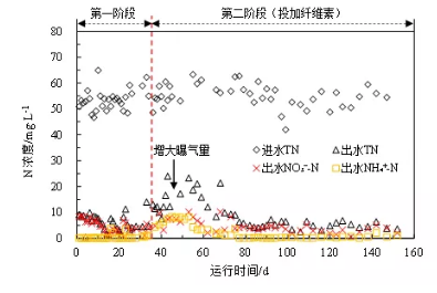 污水處理設備__全康環(huán)保QKEP