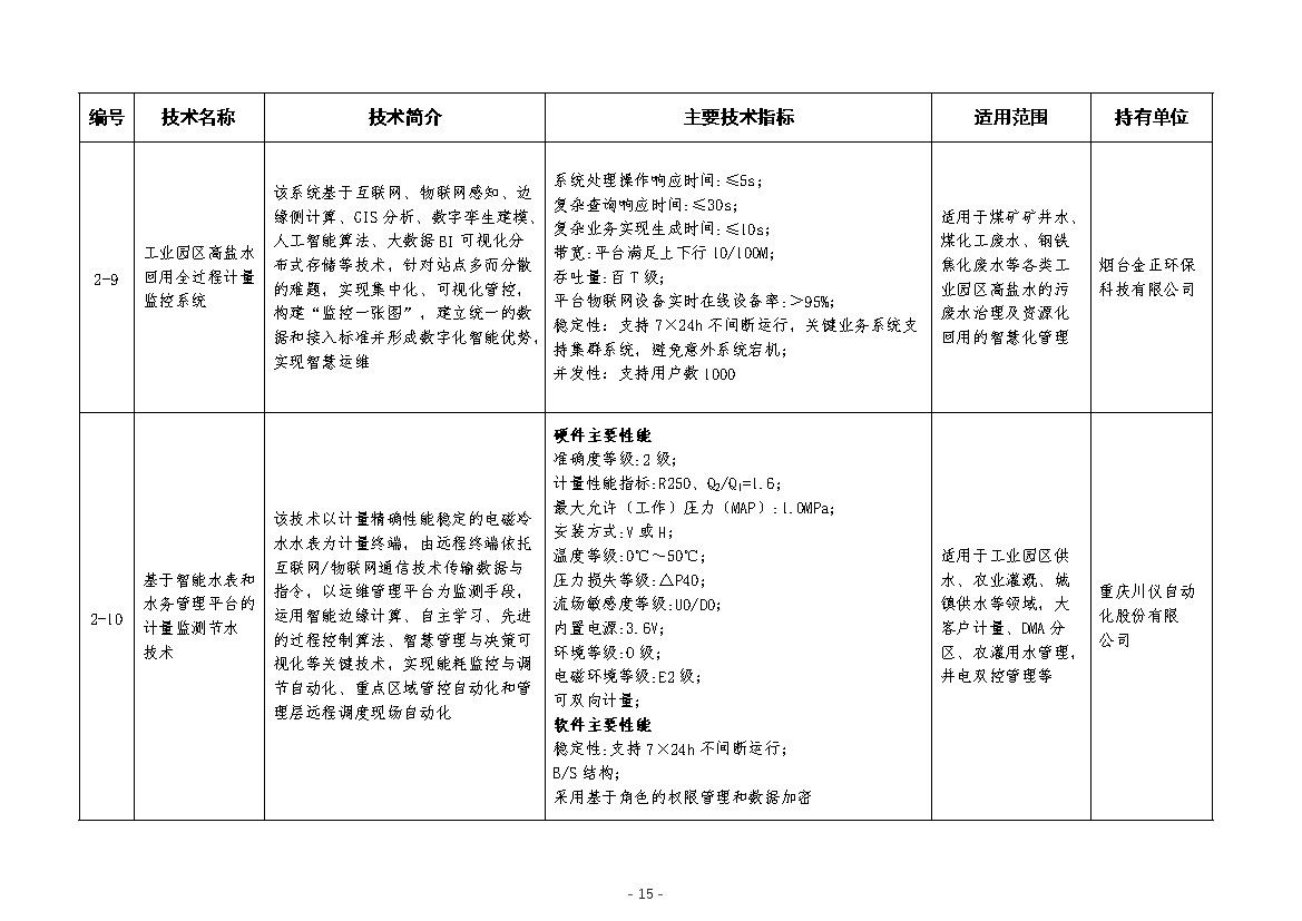 污水處理設(shè)備__全康環(huán)保QKEP