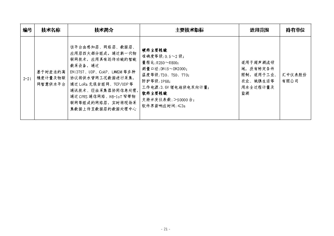 污水處理設(shè)備__全康環(huán)保QKEP