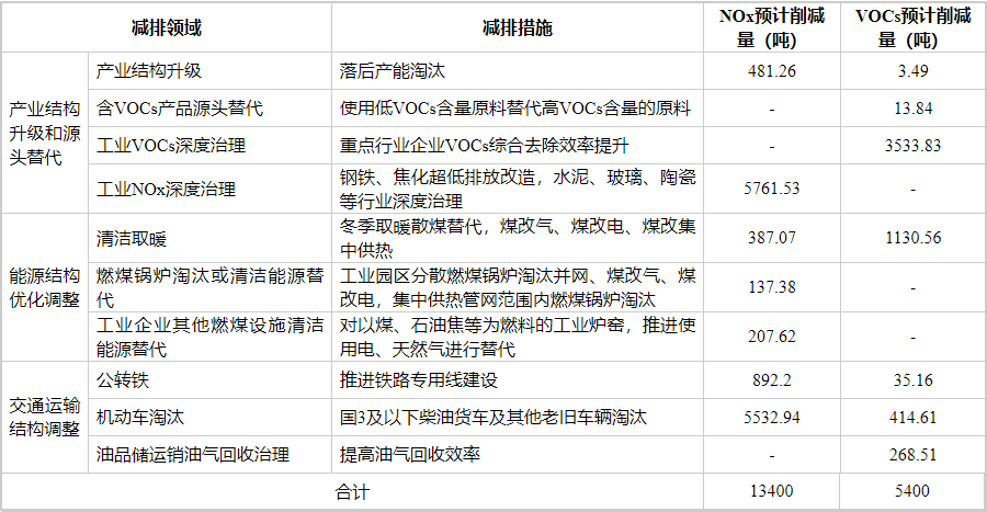 污水處理設備__全康環(huán)保QKEP