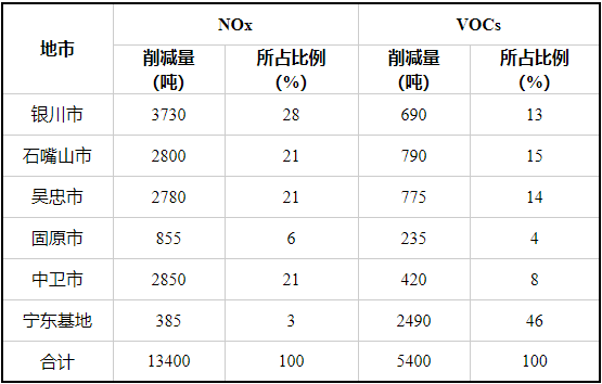 污水處理設備__全康環(huán)保QKEP