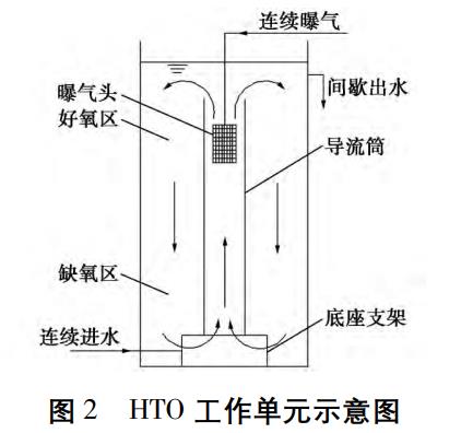 污水處理設(shè)備__全康環(huán)保QKEP