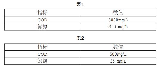 污水處理設備__全康環(huán)保QKEP