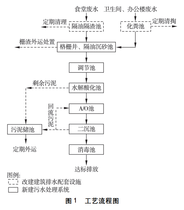 污水處理設備__全康環(huán)保QKEP