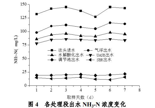 污水處理設(shè)備__全康環(huán)保QKEP