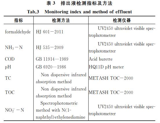 污水處理設備__全康環(huán)保QKEP