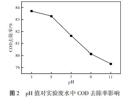 污水處理設(shè)備__全康環(huán)保QKEP