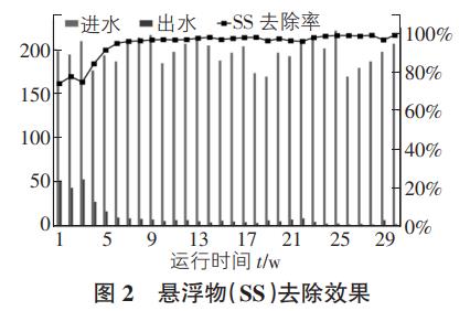 污水處理設(shè)備__全康環(huán)保QKEP