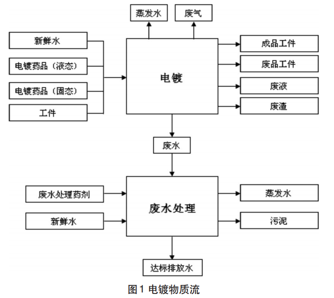 污水處理設(shè)備__全康環(huán)保QKEP