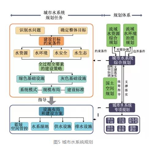 污水處理設(shè)備__全康環(huán)保QKEP