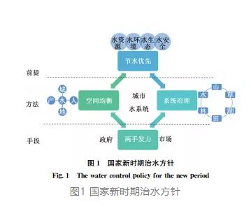 污水處理設(shè)備__全康環(huán)保QKEP