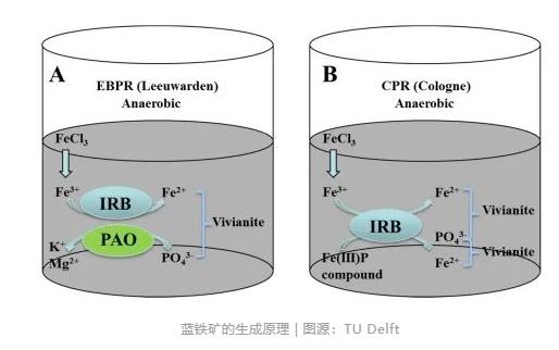 污水處理設(shè)備__全康環(huán)保QKEP