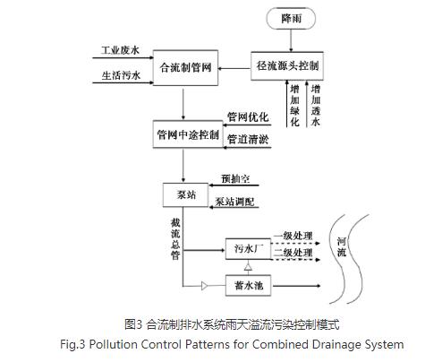 污水處理設(shè)備__全康環(huán)保QKEP