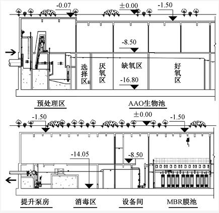 污水處理設(shè)備__全康環(huán)保QKEP