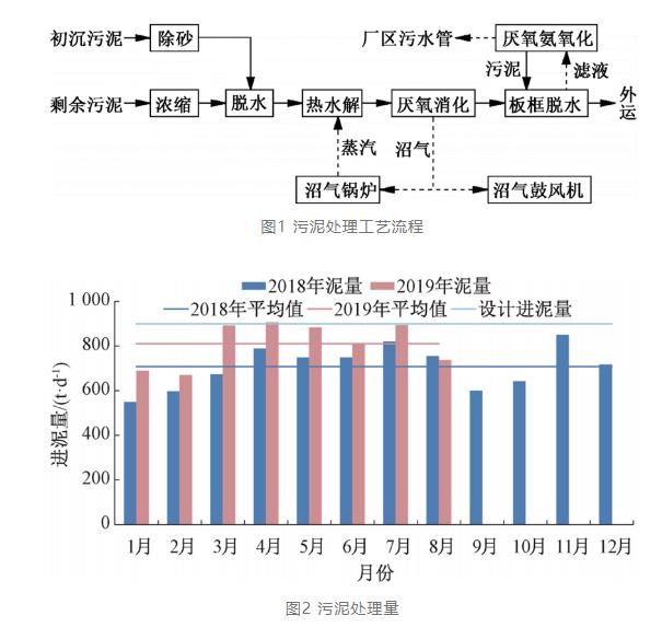 污水處理設備__全康環(huán)保QKEP