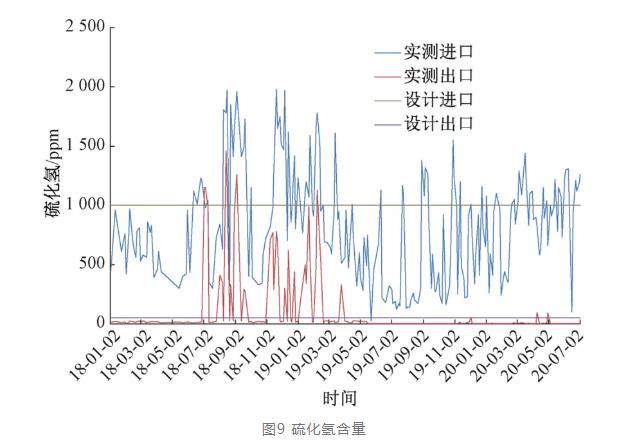 污水處理設備__全康環(huán)保QKEP