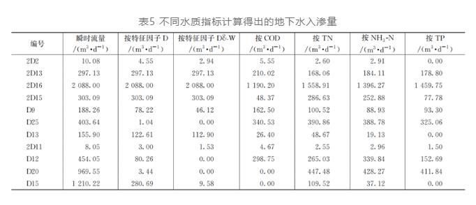 污水處理設(shè)備__全康環(huán)保QKEP