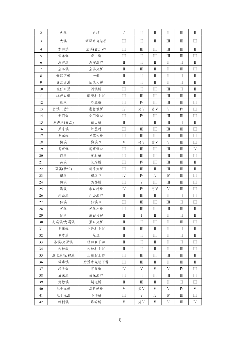 污水處理設(shè)備__全康環(huán)保QKEP