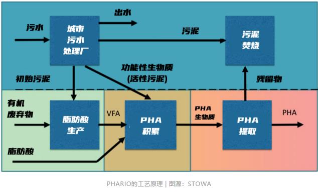 污水處理設(shè)備__全康環(huán)保QKEP