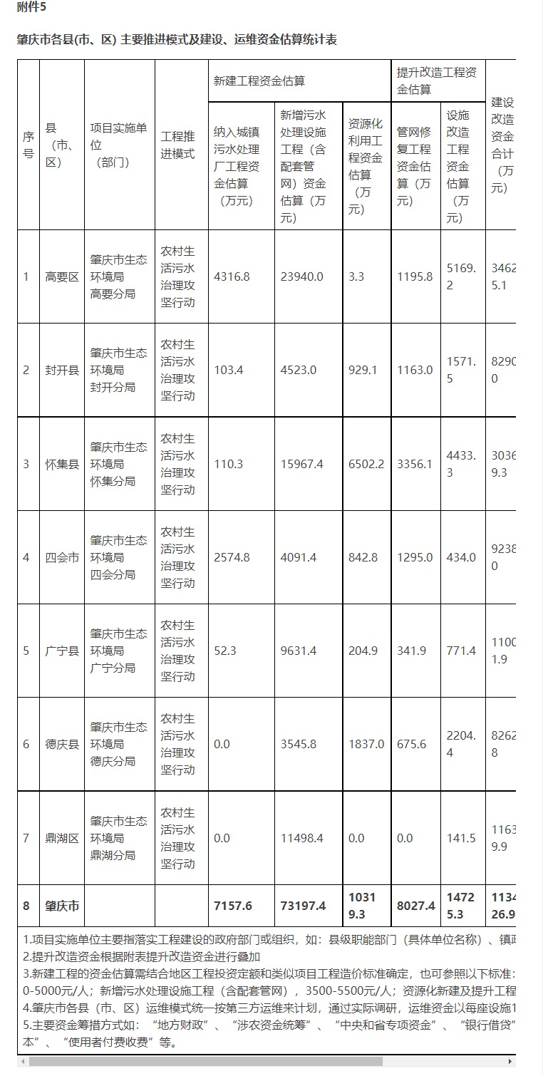 污水處理設備__全康環(huán)保QKEP