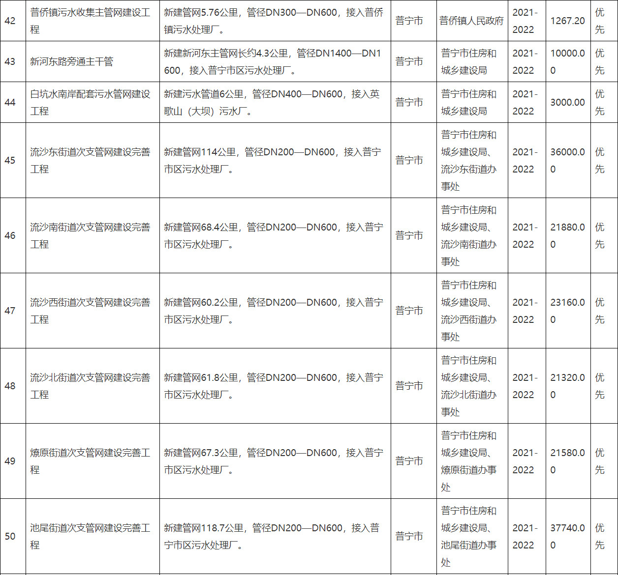 污水處理設(shè)備__全康環(huán)保QKEP