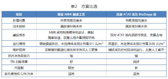 污水處理設備__全康環(huán)保QKEP