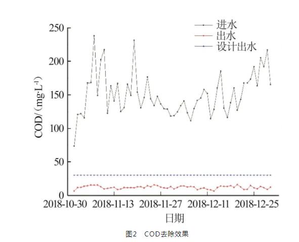 污水處理設備__全康環(huán)保QKEP